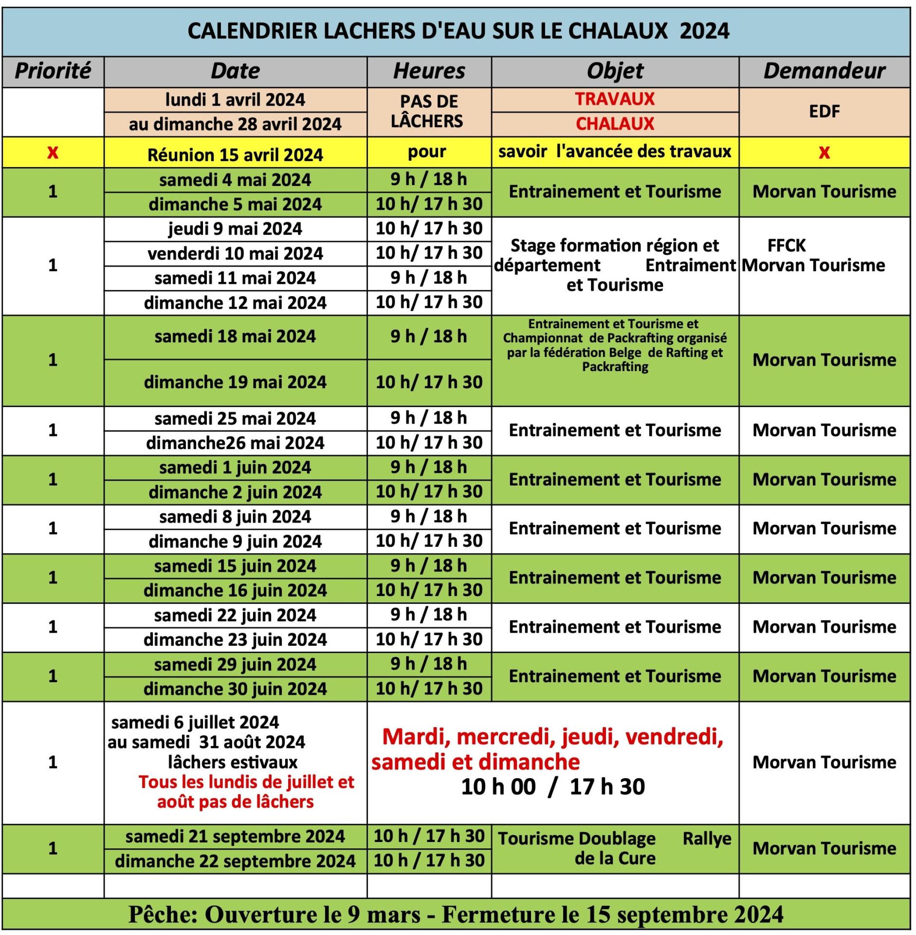 2024 lâchers Chalaux