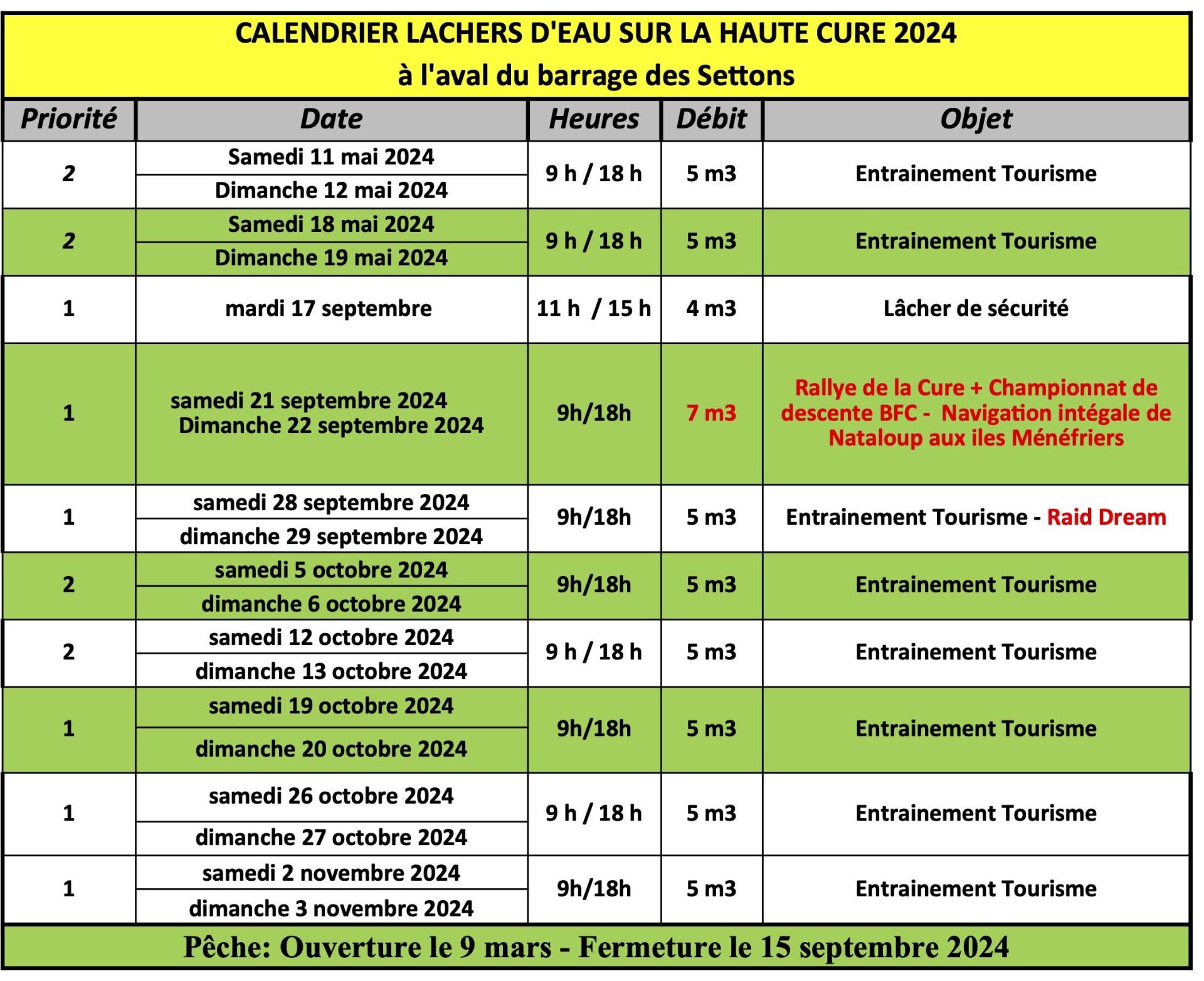 2024 lâchers Haute-Cure